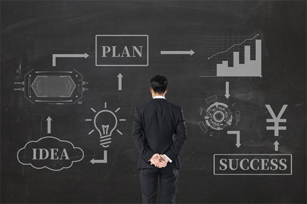 高效協(xié)同，共創(chuàng)價值：年度經(jīng)營計劃團(tuán)隊協(xié)同作戰(zhàn)