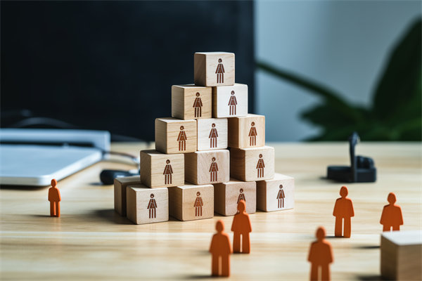 企業(yè)對人力資源服務(wù)的需求日益多樣化，未來趨勢是？