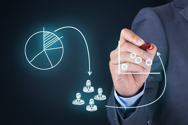 規(guī)范營銷管理，提升企業(yè)銷售業(yè)績保障企業(yè)健康發(fā)展