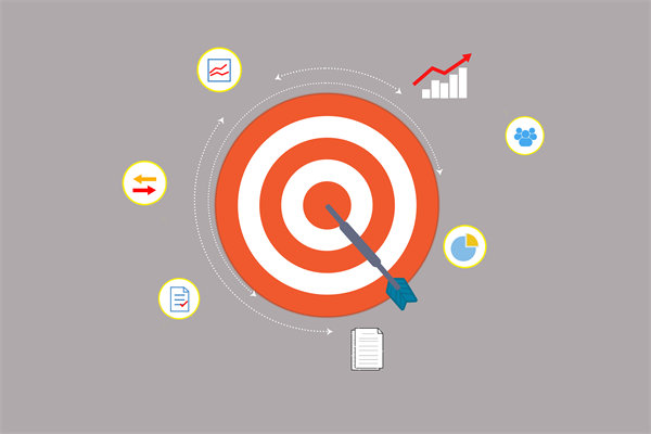 創(chuàng)新驅動發(fā)展：年度經(jīng)營計劃中如何融入新思維？