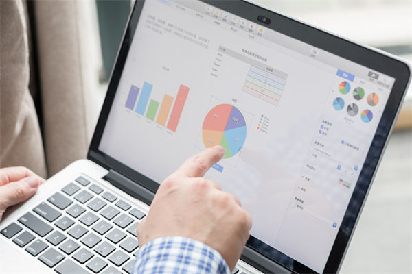 如何通過績效咨詢提升企業(yè)的整體運營效率？