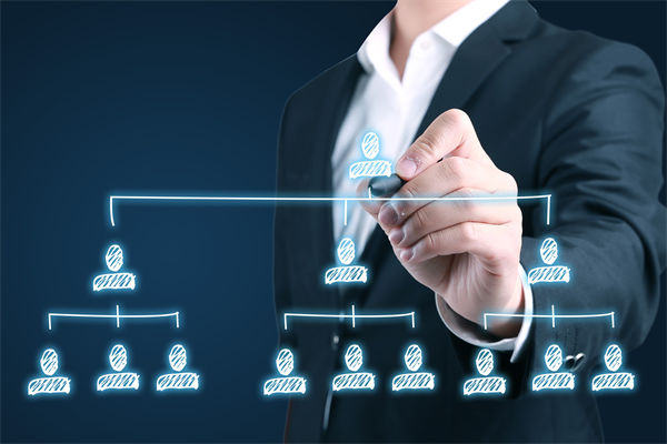 在快速變化的市場(chǎng)中，集團(tuán)管控如何保持靈活性？