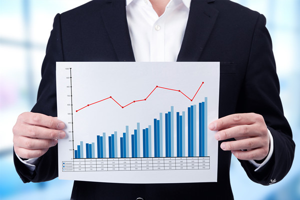 公司各部門沒有明確的管理指標，如何設(shè)計解決思路？