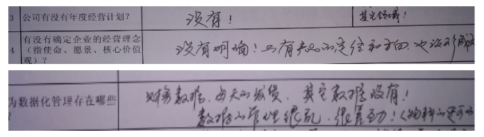 公司部門各崗位沒有建立有效的業(yè)績管理系統(tǒng)？