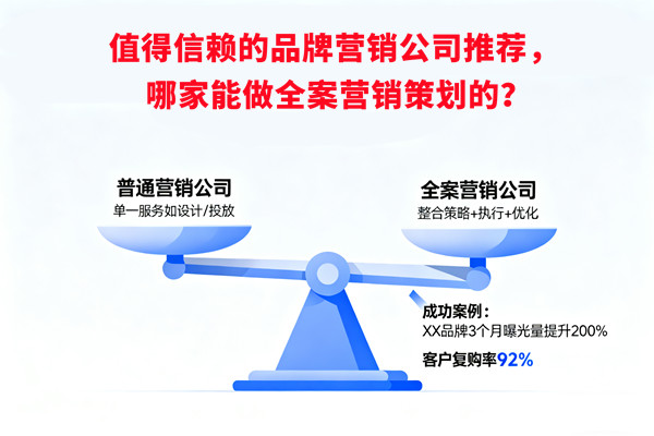 值得信賴的品牌營銷公司推薦，哪家能做全案營銷策劃的？
