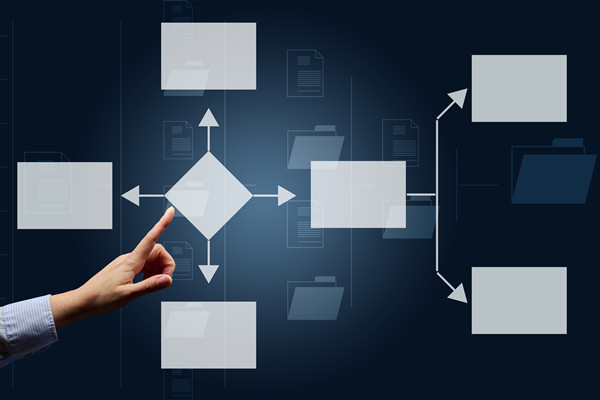 企業(yè)運(yùn)營(yíng)管理咨詢公司哪家好，可搭建標(biāo)準(zhǔn)化運(yùn)營(yíng)管控體系嗎？