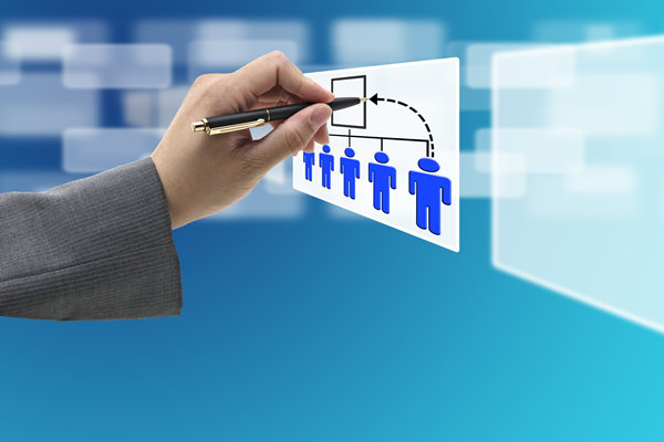 知名的薪酬管理咨詢公司哪家好，可助力設(shè)計長期激勵方案嗎？